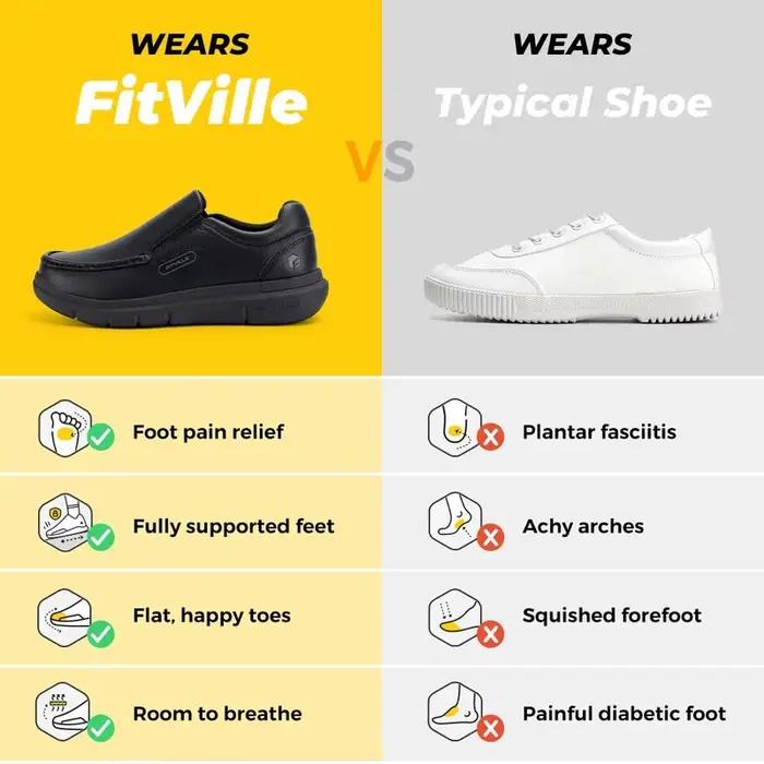 Fitville chaussures à enfiler pour hommes chaussures décontractées en cuir large largeur légères pou