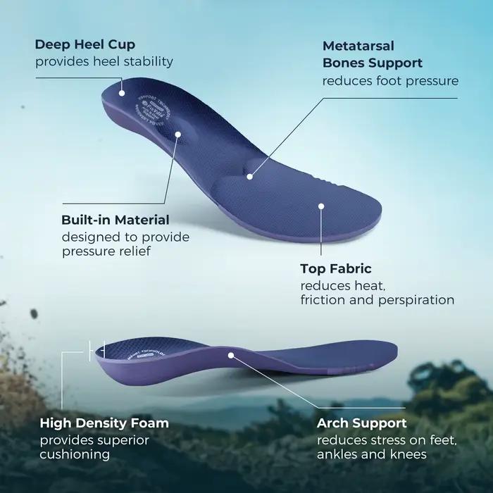FitVille chaussures de course antidérapantes baskets pour hommes Extra large léger pour hommes pieds