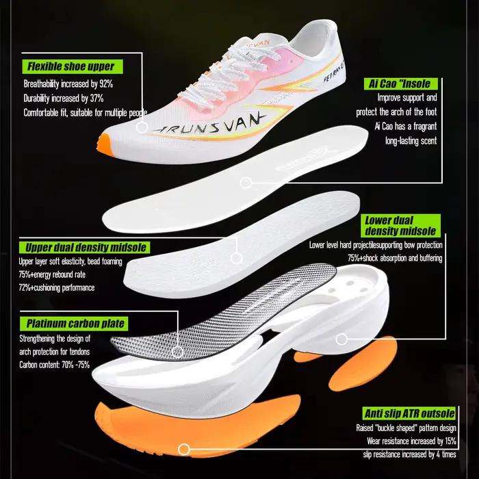 IRUNSVAN T800 chaussures de course en plaque de carbone-chaussures de course légères pour hommes et femmes-entraînement de Marathon, rembourrées et antidérapantes
