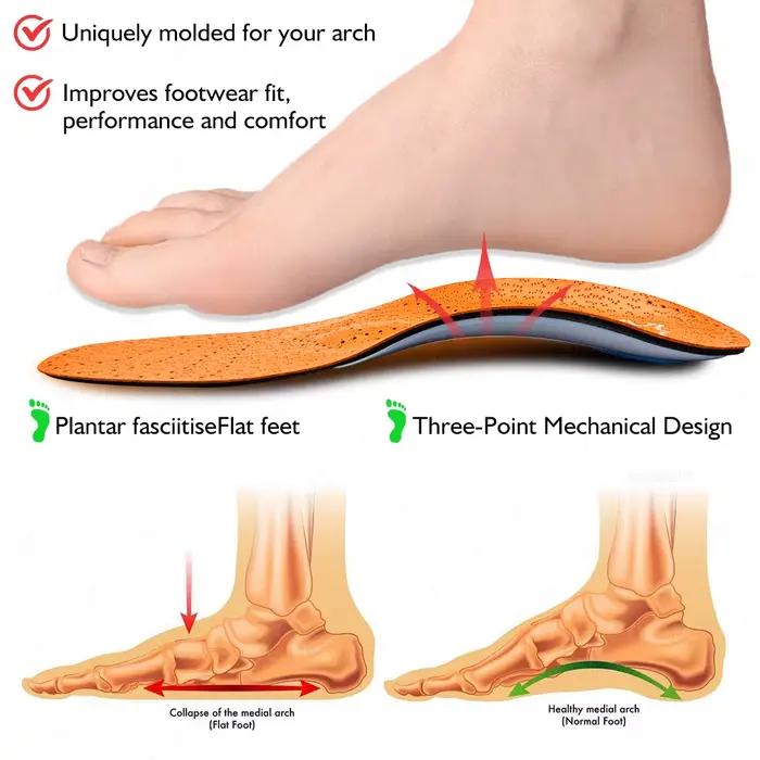 UAPKME Semelles orthopédiques en cuir PU pour pieds plats