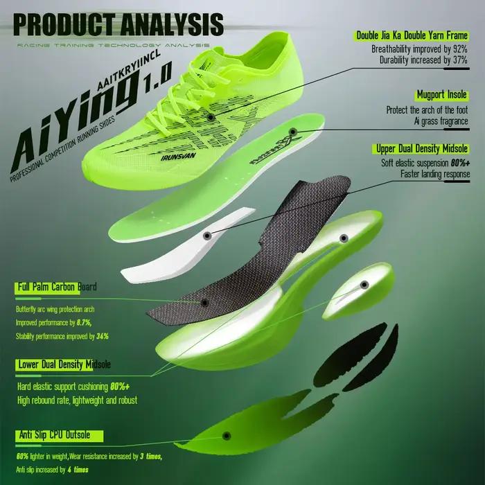 IRUNSVAN AiYing 1.0 chaussures de course pleine paume plaque de carbone mâle et femelle professionnel Marathon chaussures de course chaussures de sport hommes